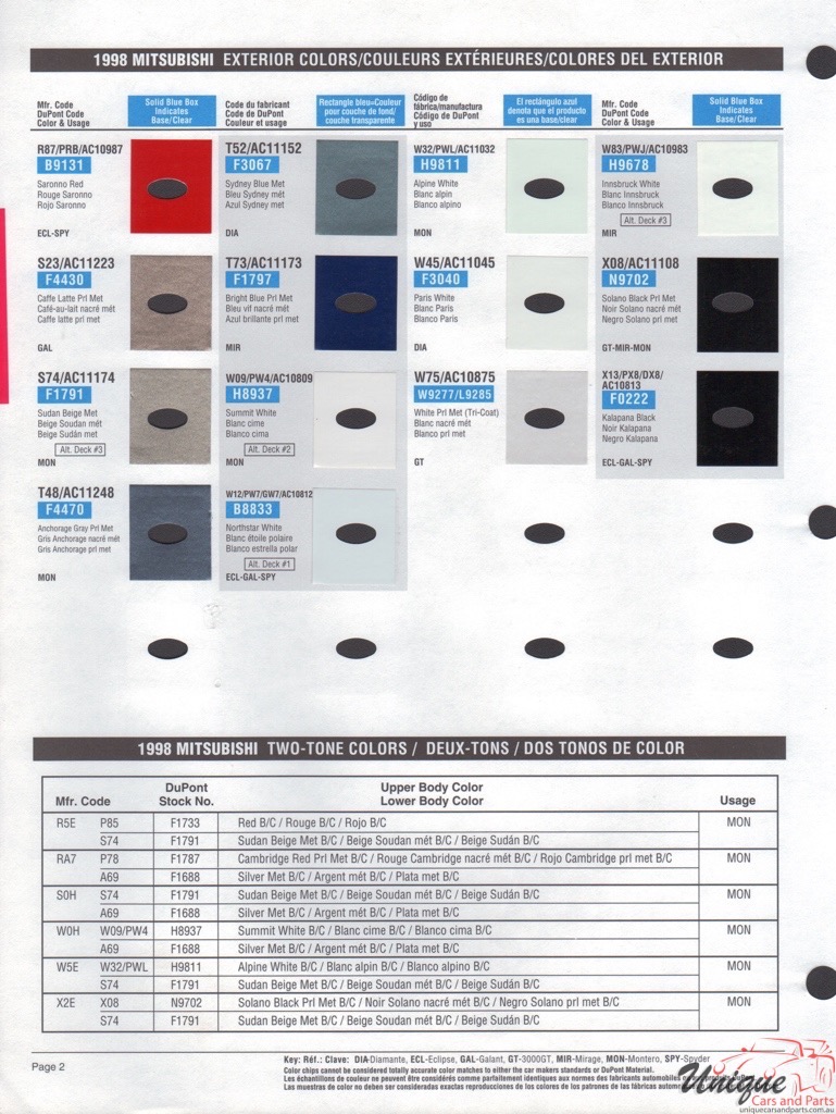 1998 Mitsubishi Paint Charts DuPont 2